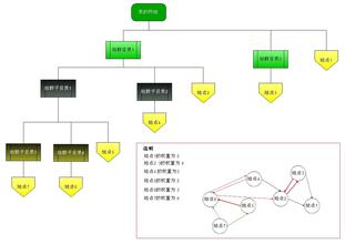 ���齫������Ƶ���°桰����֤���������� ������Ϣ�����Ź���...